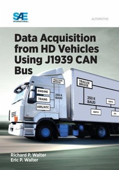 Data Acquisition from HD Vehicles Using J1939 CAN Bus - Walter, Eric; Walter, Richard