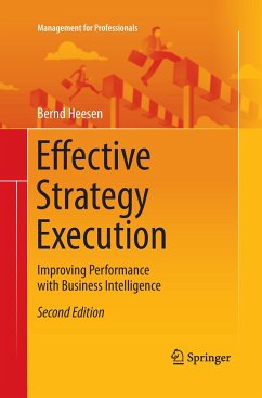 Effective Strategy Execution
