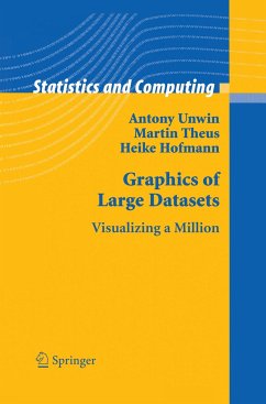 Graphics of Large Datasets - Unwin, Antony;Theus, Martin;Hofmann, Heike