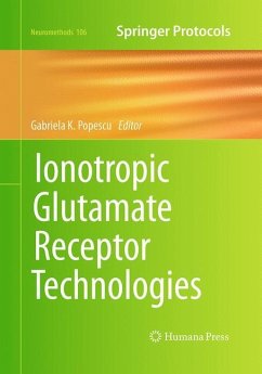 Ionotropic Glutamate Receptor Technologies