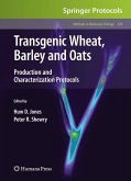 Transgenic Wheat, Barley and Oats