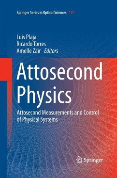 Attosecond Physics