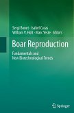 Boar Reproduction