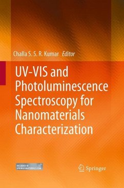 UV-VIS and Photoluminescence Spectroscopy for Nanomaterials Characterization