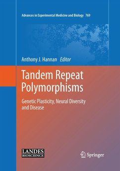 Tandem Repeat Polymorphisms