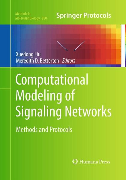 Computational Modeling of Signaling Networks Computational Modeling of Signaling Networks