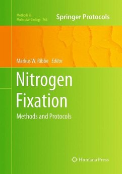 Nitrogen Fixation