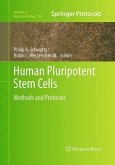 Human Pluripotent Stem Cells