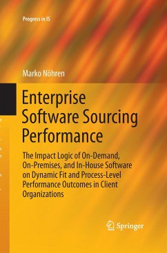 Enterprise Software Sourcing Performance - Nöhren, Marko