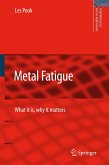 Metal Fatigue