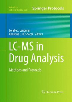 LC-MS in Drug Analysis