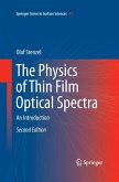The Physics of Thin Film Optical Spectra