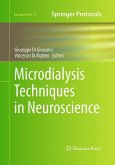 Microdialysis Techniques in Neuroscience