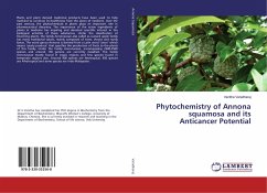 Phytochemistry of Annona squamosa and its Anticancer Potential