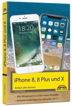 iPhone 8, 8 Plus und X - Kiefer, Philip