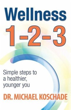 Cover Wellness 1 2 3