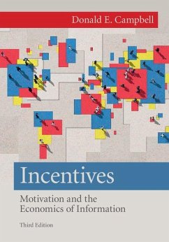 Cover Incentives