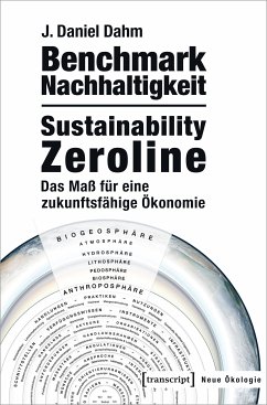 Benchmark Nachhaltigkeit: Sustainability Zeroline (eBook, PDF) - Dahm, J. Daniel