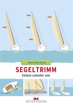 Segeltrimm