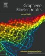 Graphene Bioelectronics - Bild 1