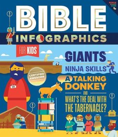 Bible Infographics for Kids - Harvest House Publishers