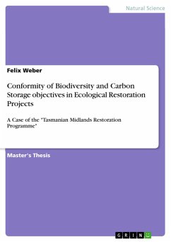 Conformity of Biodiversity and Carbon Storage objectives in Ecological Restoration Projects (eBook, PDF)