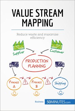 Value Stream Mapping (eBook, ePUB) - 50minutes