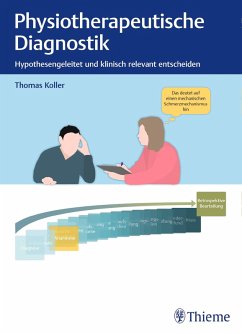 Physiotherapeutische Diagnostik (eBook, ePUB) - Koller, Thomas