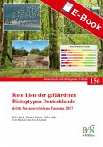 Rote Liste der gefährdeten Biotoptypen Deutschlands (eBook, PDF)