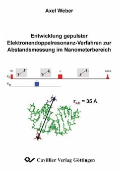 Cover Entwicklung gepulster Elektronendoppelresonanz-Verfahren zur Abstandsmessung im Nanometerbereich (eBook, PDF)