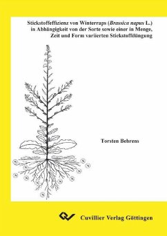 Stickstoffeffizienz von Winterraps (Brassica napus L.) in Abhängigkeit von der Sorte sowie einer in Menge, Zeit und Form variierten Stickstoffdüngung (eBook, PDF)