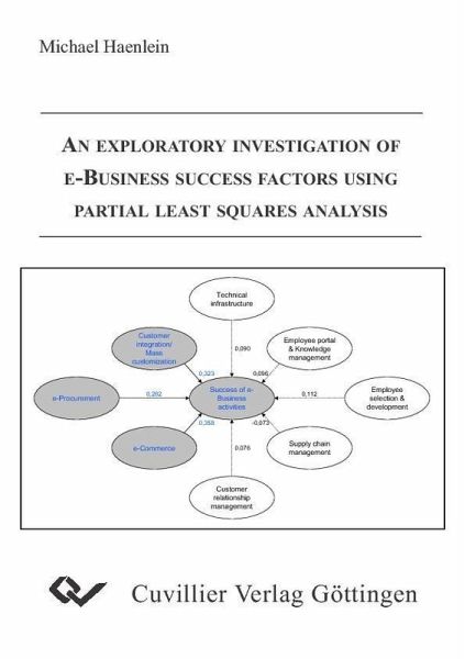 An Exploratory Investigation of E-Business Success Factors Using Partial Least Squares Analysis (eBook, PDF)