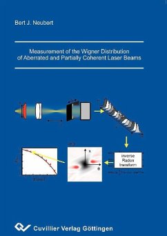 Measurement of the Wigner Distribution of Aberrated and Partially Coherent Laser Beams (eBook, PDF)