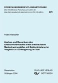 Analyse und Bewertung des Emissionsverhaltens eines einstreulosen Mastschweinestalles mit Spülentmistung im Vergleich zu Güllelagerung im Stall (eBook, PDF)