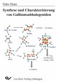 Synthese und Charakterisierung von Galliumsubhalogeniden (eBook, PDF)