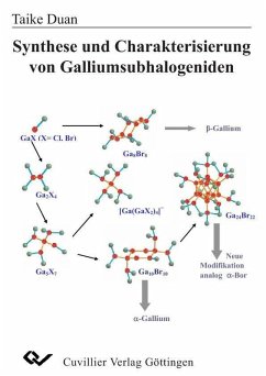 Cover Synthese und Charakterisierung von Galliumsubhalogeniden (eBook, PDF)