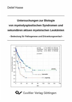 Cover Untersuchungen zur Biologie von myelodysplastischen Syndromen und sekundären akuten myeloischen Leukämien (eBook, PDF)