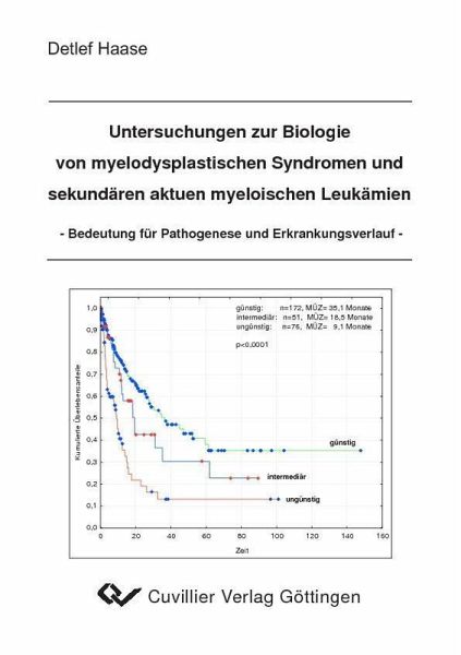 Untersuchungen zur Biologie von myelodysplastischen Syndromen und sekundären akuten myeloischen Leukämien (eBook, PDF) Untersuchungen zur Biologie von myelodysplastischen Syndromen und sekundären akuten myeloischen Leukämien (eBook, PDF)