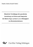 Räumliche Verteilungen der genetischen Ausstattung von Eckern und Jungwuchs der Buche (Fagus sylvatica L.) in Abhängigkeit von Bestandesstrukturen (eBook, PDF)