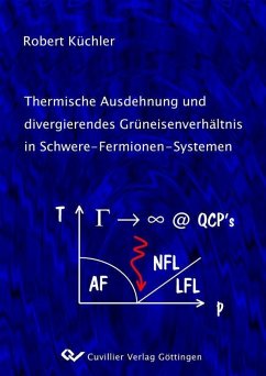 Thermische Ausdehnung und divergierendes Grüneisenverhältnis in Schwere-Fermionen-Systemen (eBook, PDF)