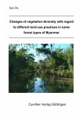 Changes of vegetation diversity with regard to different land use practices in some forest types of Myanmar (eBook, PDF)