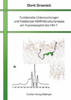 Cover Funktionelle Untersuchungen und Festkörper-NMR-Strukturanalyse am Fusionspeptid des HIV-1 (eBook, PDF)
