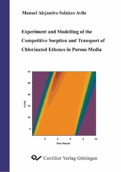 Experiment and Modelling of the Competitive Sorption and Transport of Chorinated Ethenes in Porous Media (eBook, PDF)