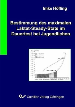 Cover Bestimmung des maximalen Laktat-State im Dauertest bei Jugendlichen (eBook, PDF)