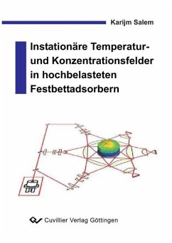 Cover Instationäre Temperatur- und Konzentrationsfelder in hochbelasteten Festbettadsorbern (eBook, PDF)