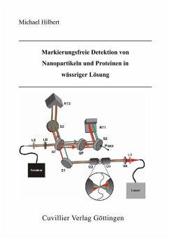 Cover Markierungsfreie Detektion von Nanopartikeln und Proteinen in wässriger Lösung (eBook, PDF)