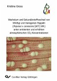 Wachstum und Sekundärstoffwechsel von Wildtyp und transgenen Pappeln (Populus x canescens [AIT.] SM.) unter ambienten und erhöhten atmosphärischen CO2-Konzentrationen (eBook, PDF)
