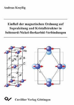 Cover Einfluß der magnetischen Ordnung auf Supraleitung und Kristallstruktur in Seltenerd-Nickel-Borkarbid-Verbindungen (eBook, PDF)