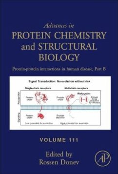 Protein-Protein Interactions in Human Disease, Part B