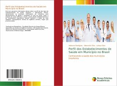 Perfil dos Estabelecimentos de Saúde em Município no Brasil
